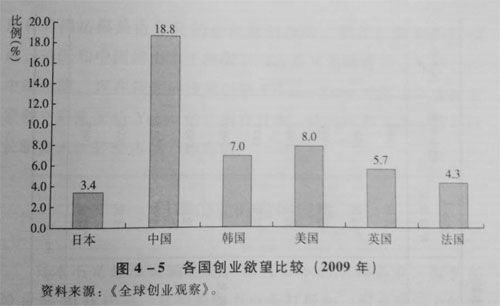 中国人口e?策60年_2015年中国总人口数量超13.6亿人 60周岁老龄人口2.1亿.图为人口(3)